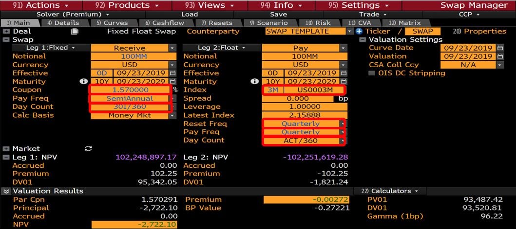 Semi-Bond Swap Rates