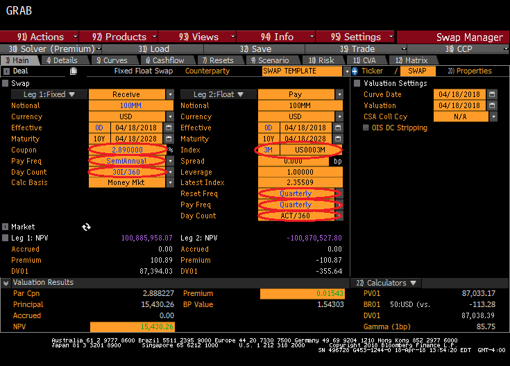 Semi-Bond Swap Rates