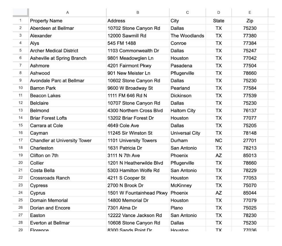 Screen Shot 2025-01-25 at 2.48.31 PM