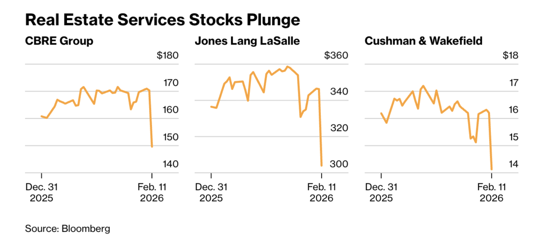 Screen Shot 2026-02-15 at 8.59.09 AM