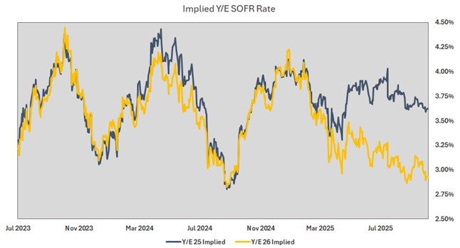 Screenshot 2025-10-23 100336