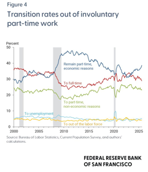 Screenshot 2025-11-09 191657