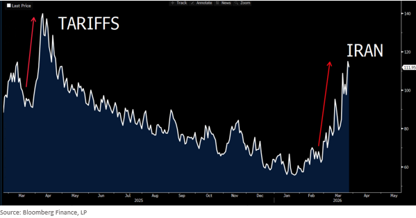 Screenshot 2026-03-29 110005