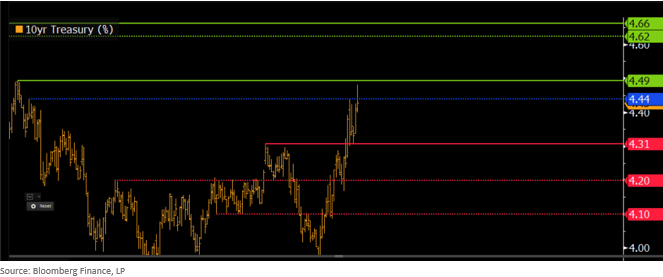 Screenshot 2026-03-29 110031