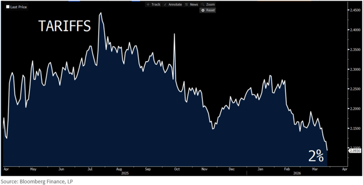 Screenshot 2026-03-29 110105