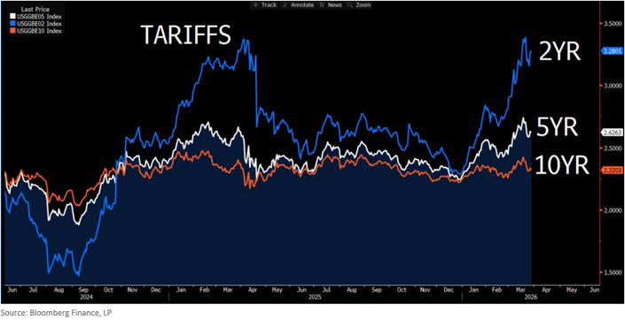 Screenshot 2026-03-29 111904