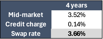 Screenshot 2026-03-31 at 1.18.34 PM