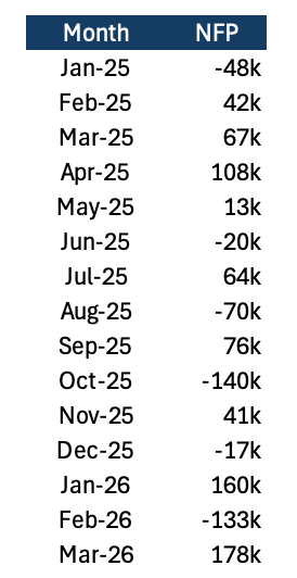 Screenshot 2026-04-05 at 1.51.00 PM