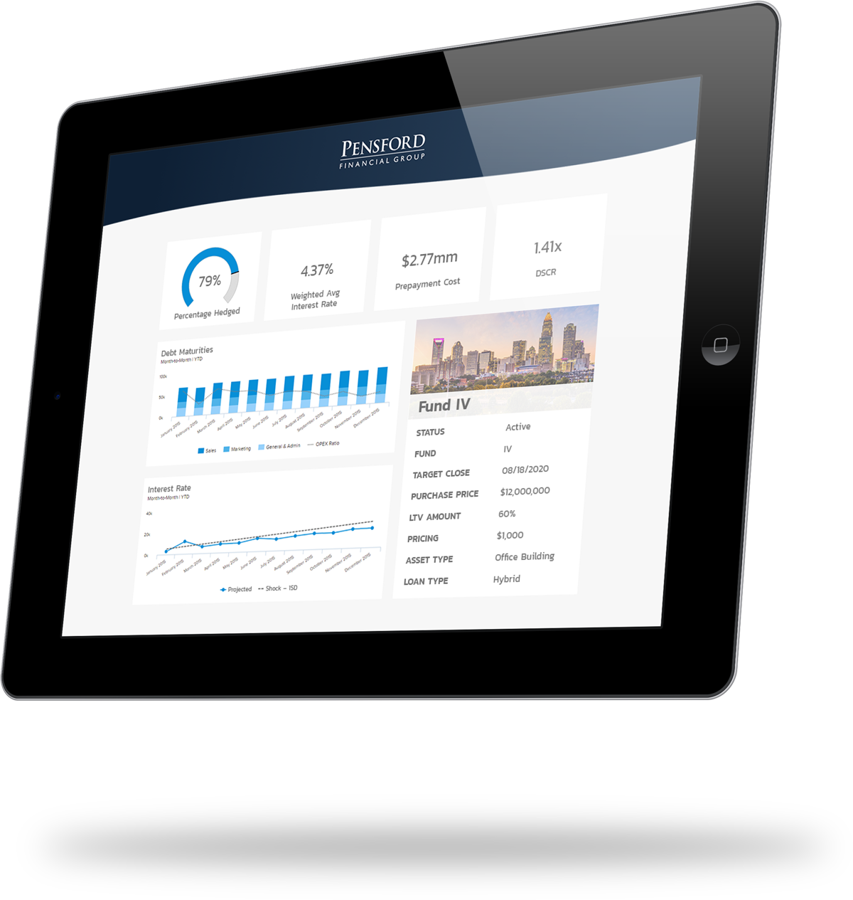 pensford-portfolio-level-interest-rate-strategies-dashboard-b